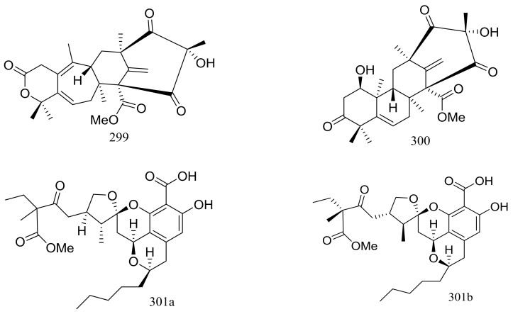 Figure 51