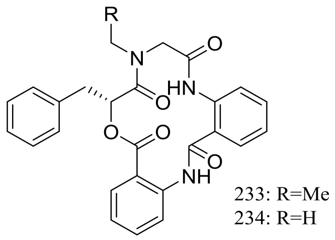 Figure 40