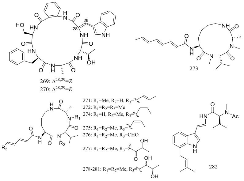 Figure 47