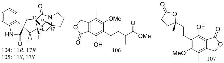 Figure 17