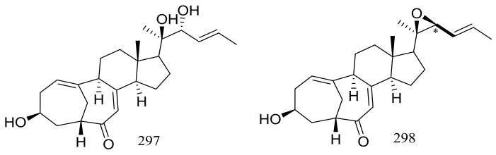 Figure 50