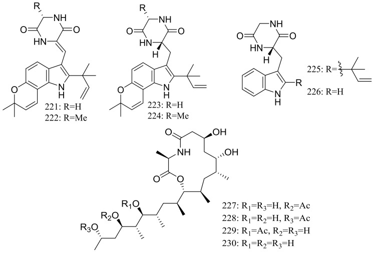 Figure 39