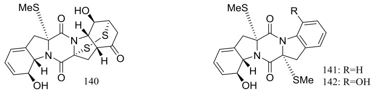 Figure 22