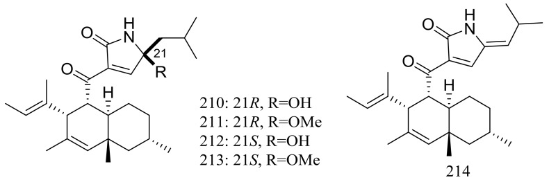 Figure 37