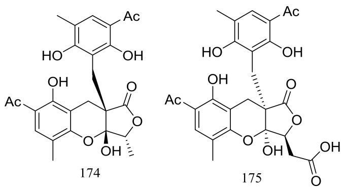 Figure 28