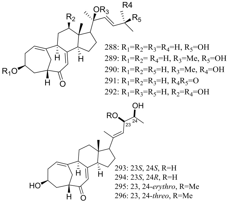 Figure 50