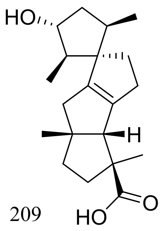 Figure 36