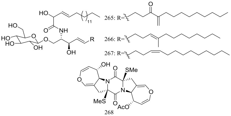 Figure 46