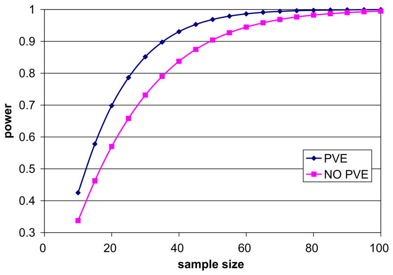 Fig. 20