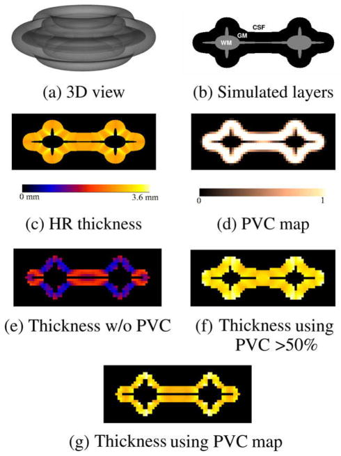 Fig. 14