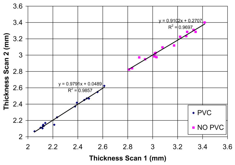 Fig. 16