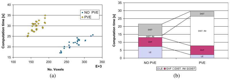 Fig. 17