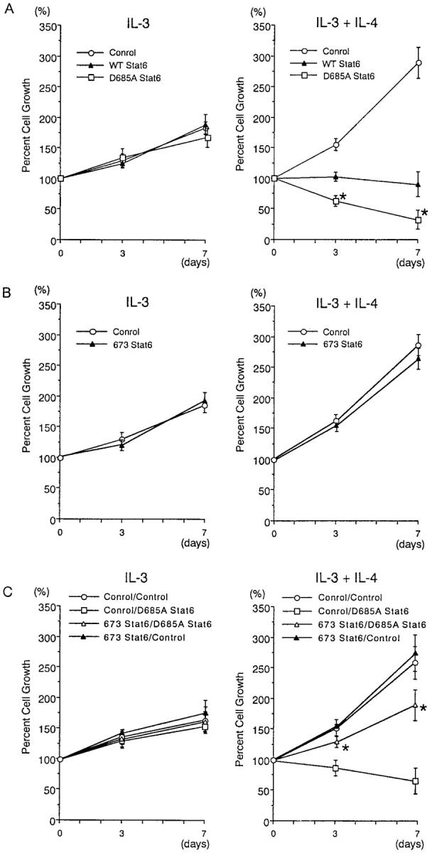 Figure 9.