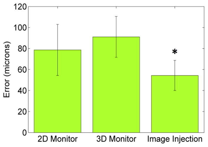 Fig. 9