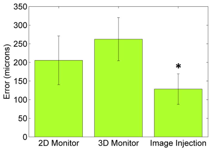 Fig. 10