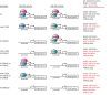 Figure 6—figure supplement 1.