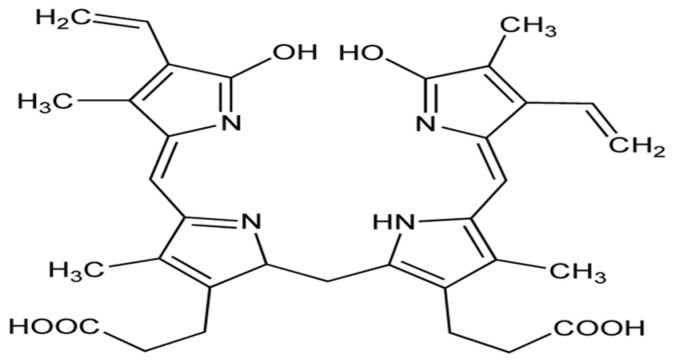 Figure 11