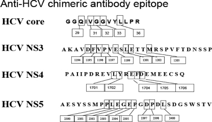 FIG. 6.