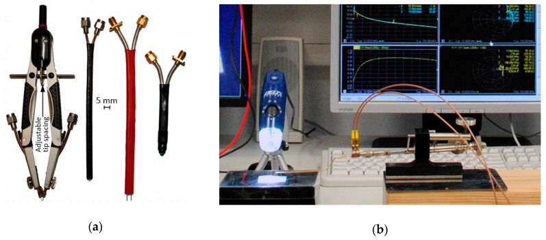 Figure 17