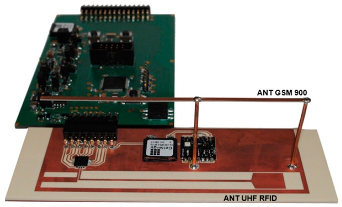 Figure 6