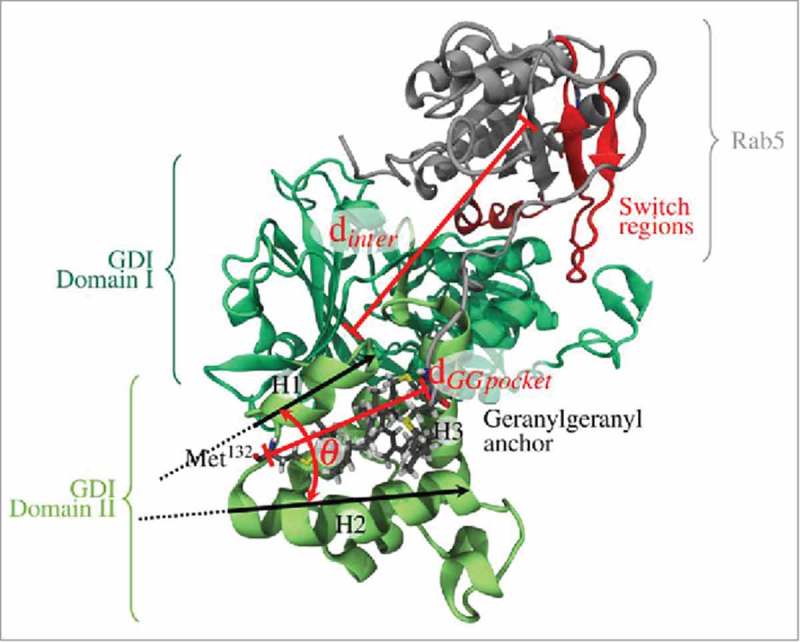 Figure 5.