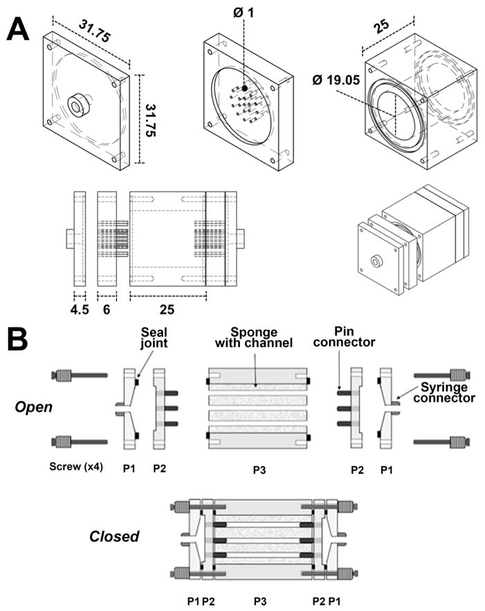 Fig. 4