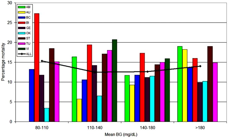 Figure 1b.