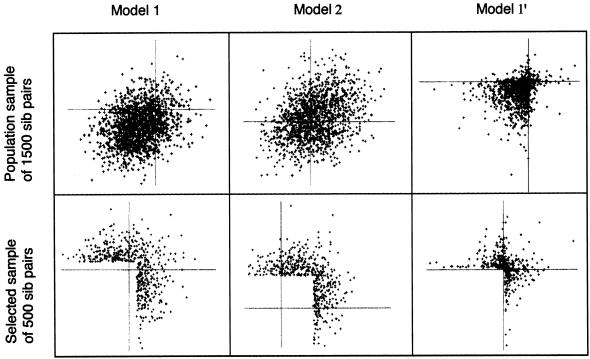 Figure  1