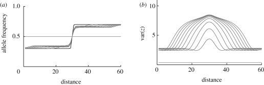 Figure 16.