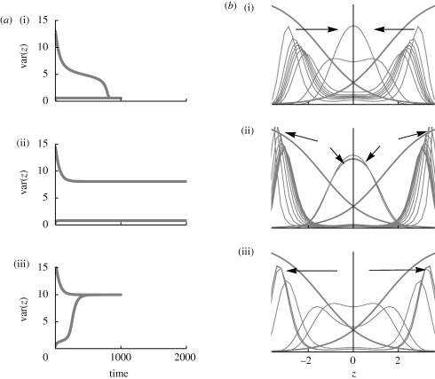 Figure 13.