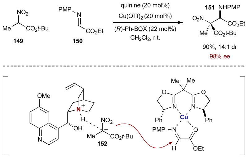 Scheme 37