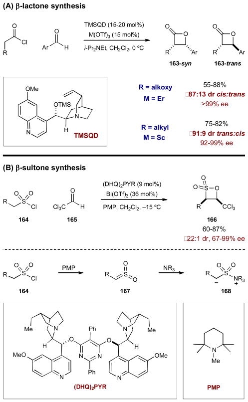 Scheme 42