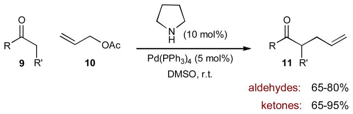 Scheme 3