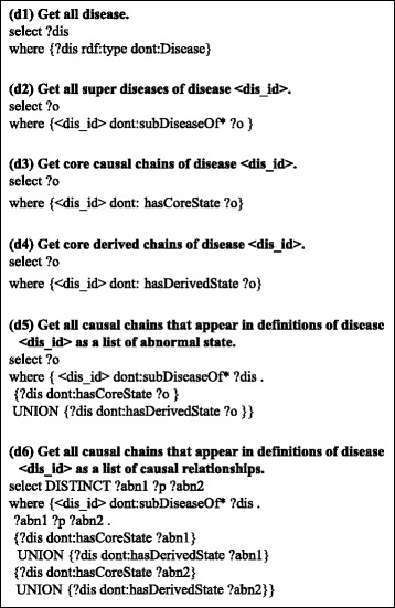 Fig. 9