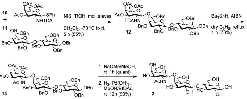 Scheme 2