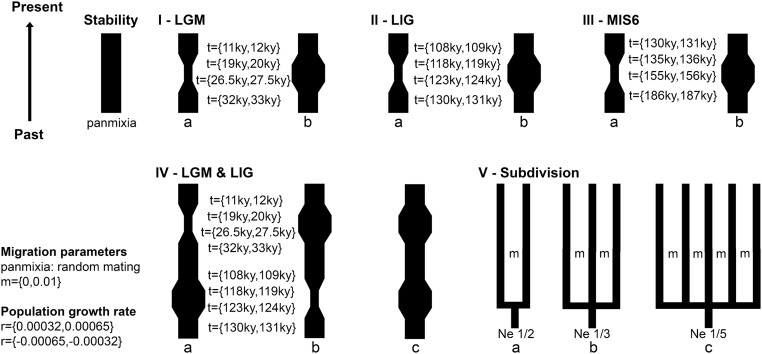 Fig. S1.