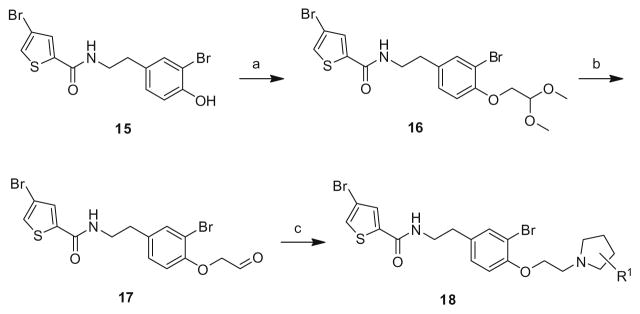 Scheme 2