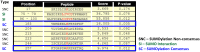Figure 2—figure supplement 2.