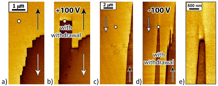 Figure 10