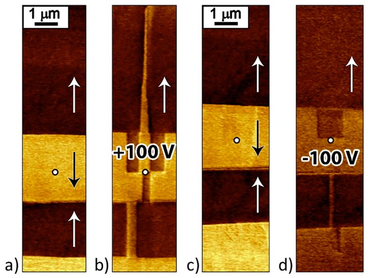 Figure 11