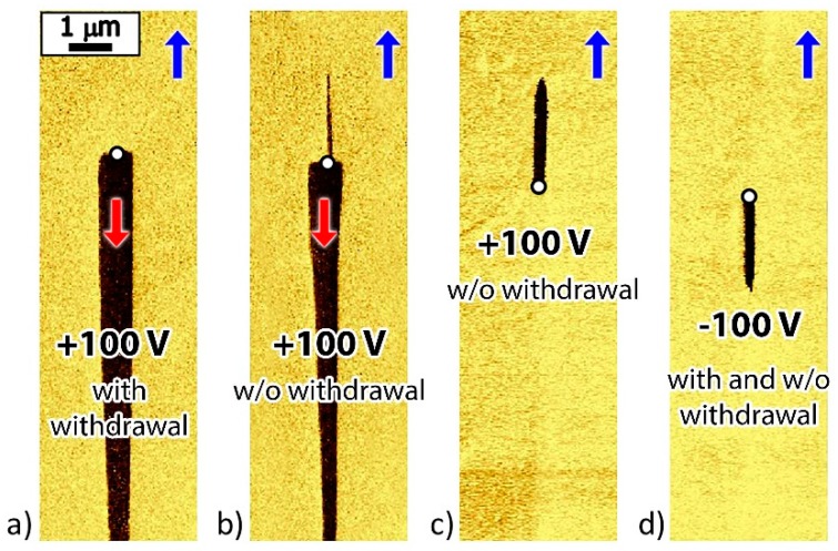 Figure 9