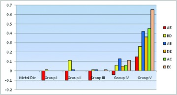 [Table/Fig-8]: