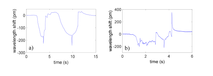 Fig. 9