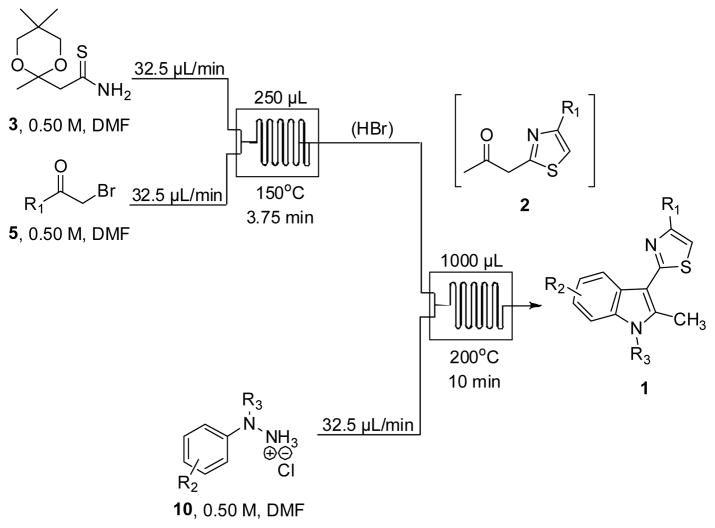 Scheme 3