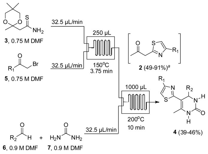 Scheme 1