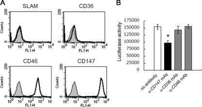 FIG. 6.