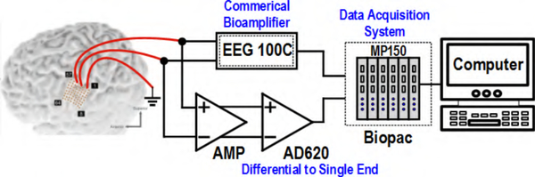 Fig. 17.