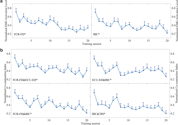 FIG. 10.