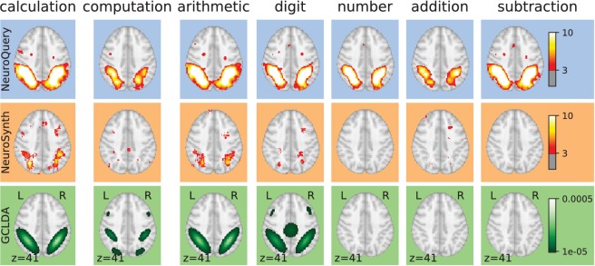 Figure 12.