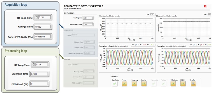 Figure 16